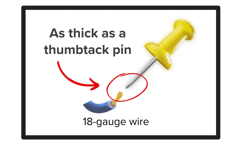 18-gauge wire thickness comparison for Ring Doorbell