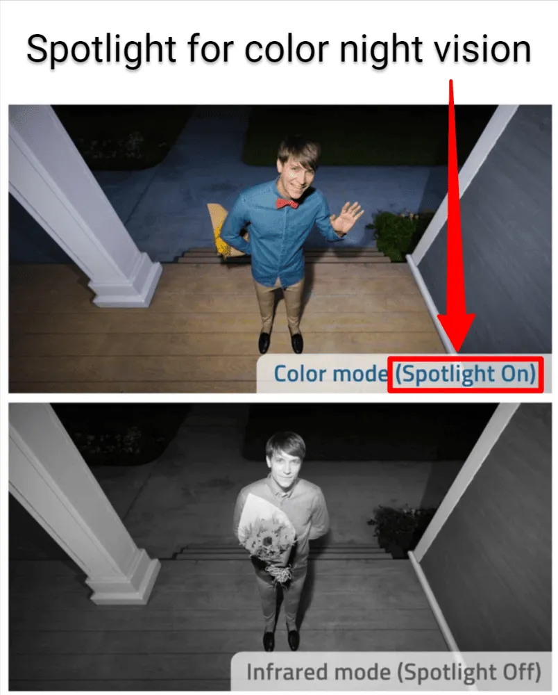 Eufy spotlight versus infrared mode for night vision